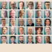 Britain’s biggest company bosses, the FT built a scorecard