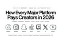 How Every Major Platform Pays Creators in 2026